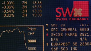 Borsa: Europa positiva nel finale con Wall Street, Milano +1,45%