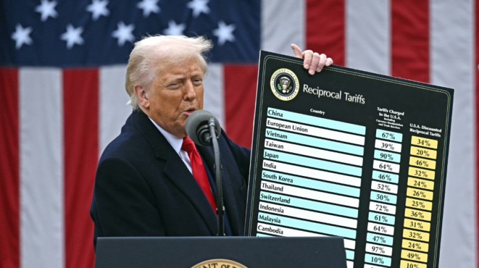 Trump sparks trade war with sweeping global tariffs