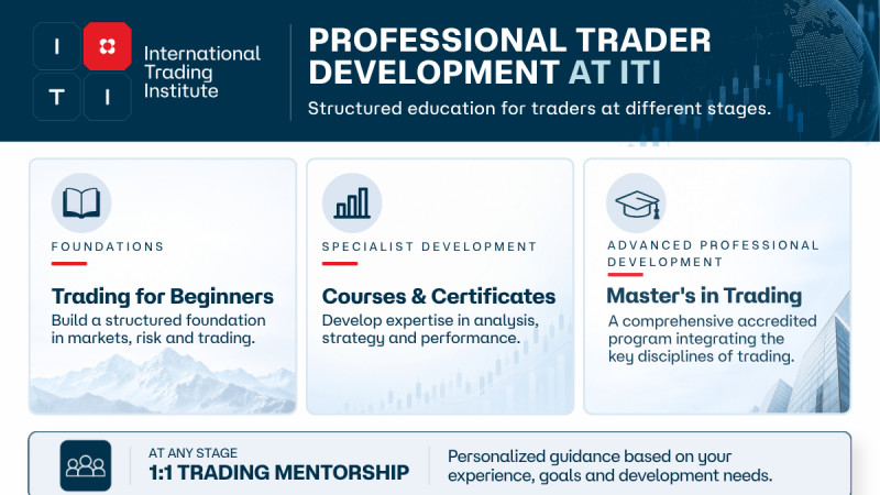 International Trading Institute Expands Professional Trader Development Beyond the Master&rsquo;s in Trading