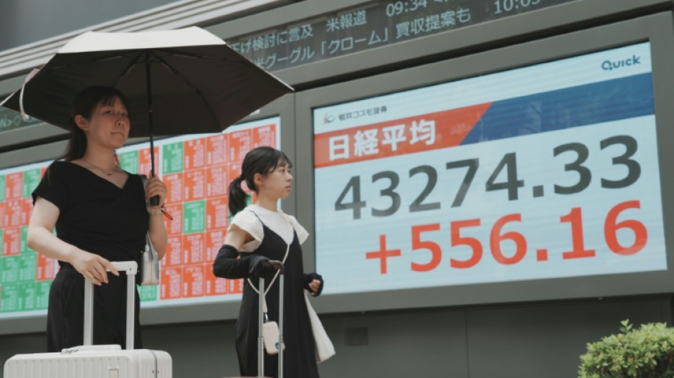 Soft US inflation boosts Asia markets